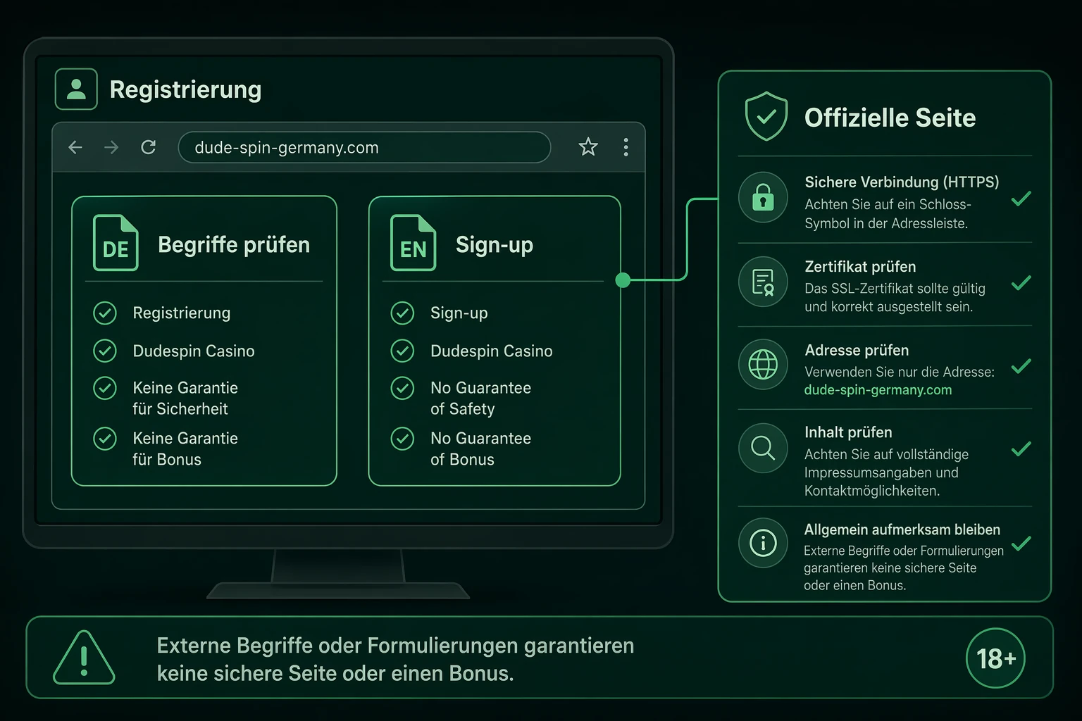 Dudespin registration und Dudespin sign-up richtig einordnen